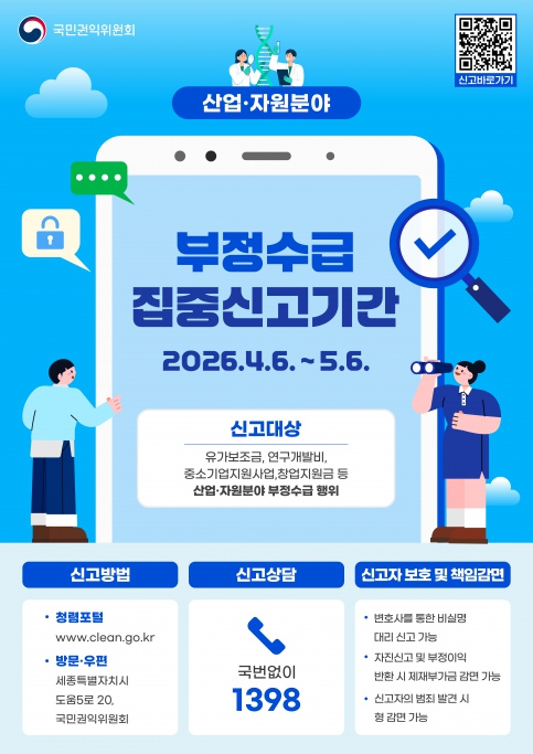산업·자원분야 부정수급 집중신고기간 안내 이미지(1)