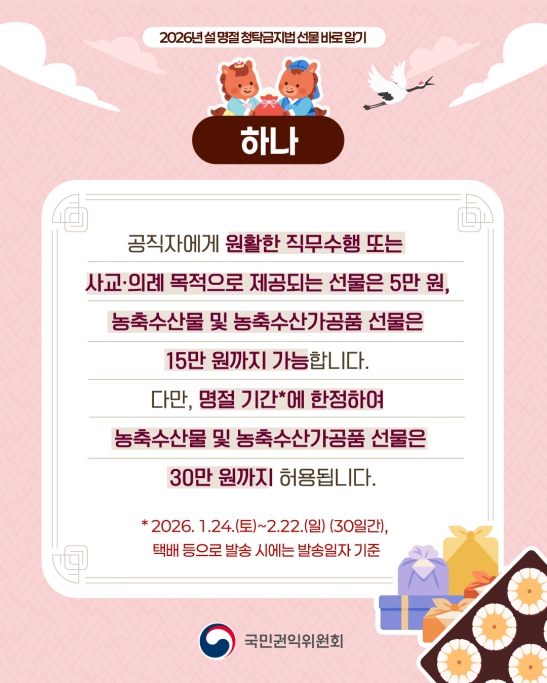 2026년 설 명절 청탁금지법 선물 바로알기 이미지(2)