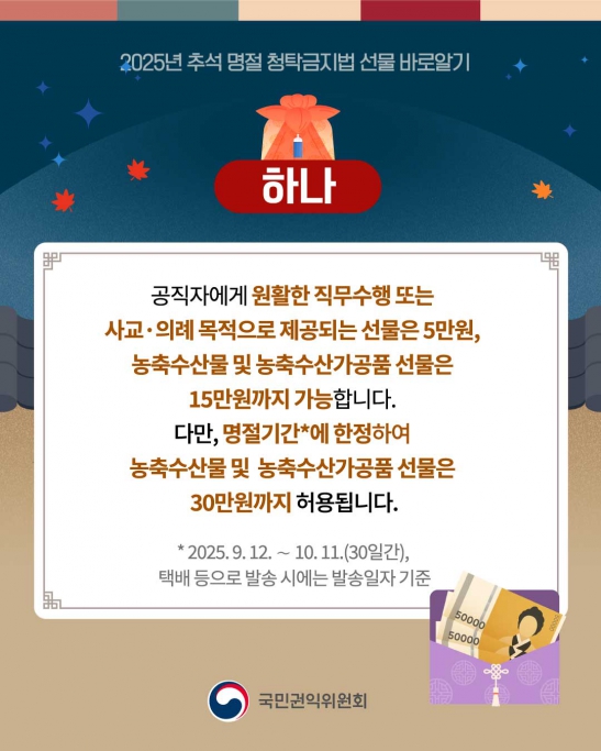 2025년 추석 명절 청탁금지법 선물 바로가기 이미지(2)